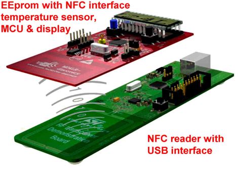 do you need a iot kit for nfc tag|iot and nfc.